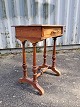 emne nr: 
77238